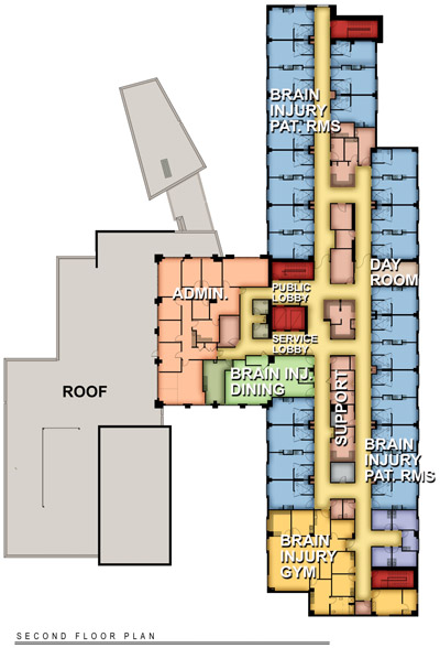 Actiq Rehab Facility Near MeDouglas NE